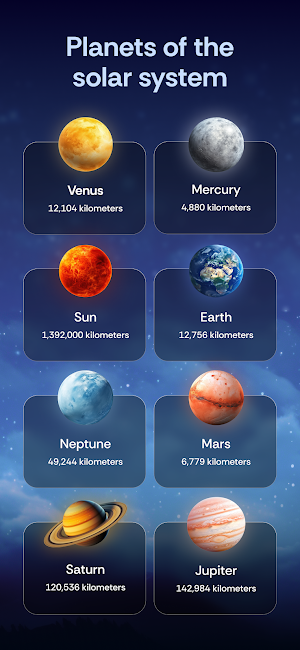 Night Map Sky: Star Gazer View Screenshot 2