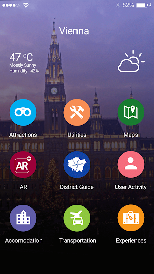 Vienna Travel - Pangea Guides Screenshot 0