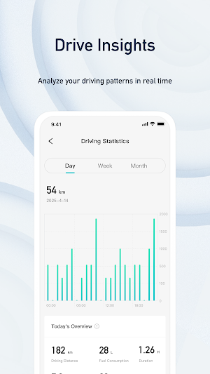 Tika Digital Key Screenshot 2