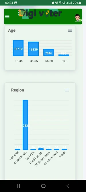 Digi Voter Screenshot 2