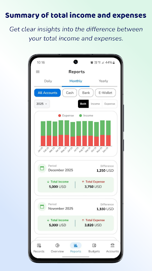Expense Tracker and Budget Screenshot 3