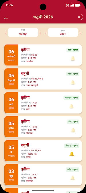 Hindu Panchang Calendar पंचांग Screenshot 2