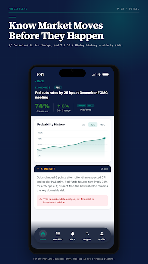 AI Stock Signals · PredictLens Screenshot 0