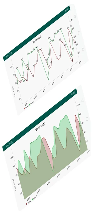 Chart Maker : Create Chart/Graph with Chart Maker Screenshot 0