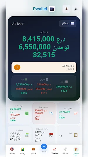 Pwallet Screenshot 0