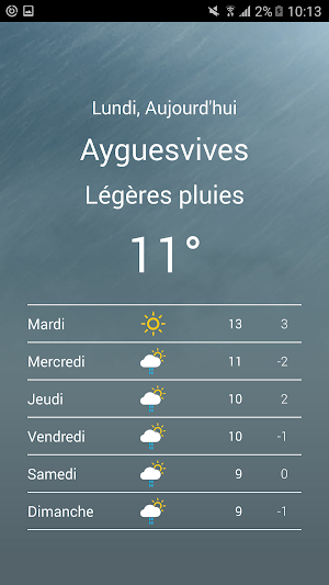 Ayguesvives Screenshot 1