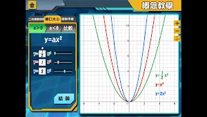 二次函數主題板 Screenshot 1