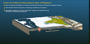 Continental Drift, Seafloor Spreading, Plates Screenshot 3