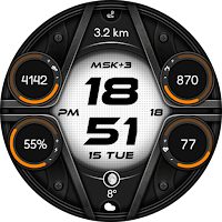 Digital Omekewi Watch face
