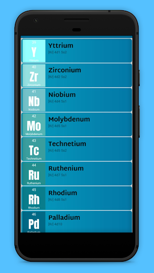 Periodic Table Screenshot 1