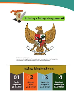 Buku Agama Islam Kelas 6 K13 Screenshot 2