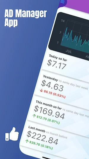 Ad Revenue Screenshot 0
