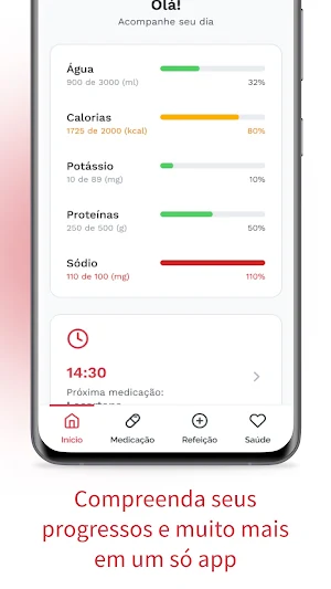 RenalMe Screenshot 2