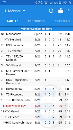 Eschweger TSV Handball Screenshot 0