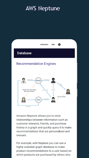 Learn AWS - Project Based Tutorials Point Screenshot 3
