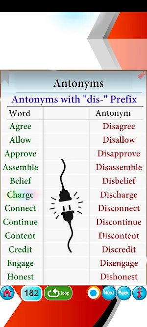 English Grammar Part 4 (Audio) Screenshot 3