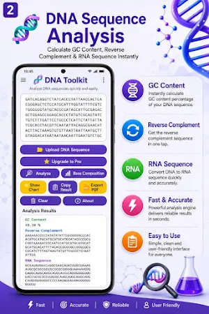 DNA Toolkit Screenshot 1