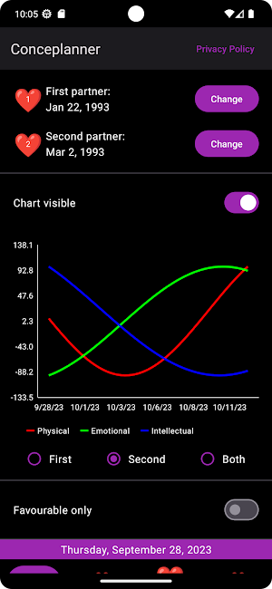 Conceplanner – plan conception Screenshot 0