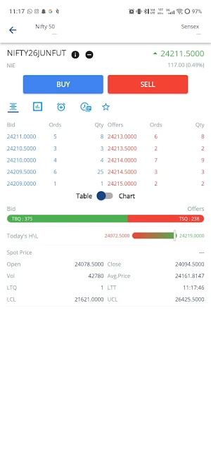 Trade Global Screenshot 2