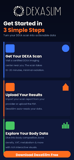 Dexaslim Screenshot 1