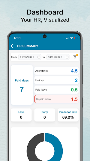 rtHRM Screenshot 2