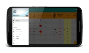 Teacher Gradebook Screenshot 0