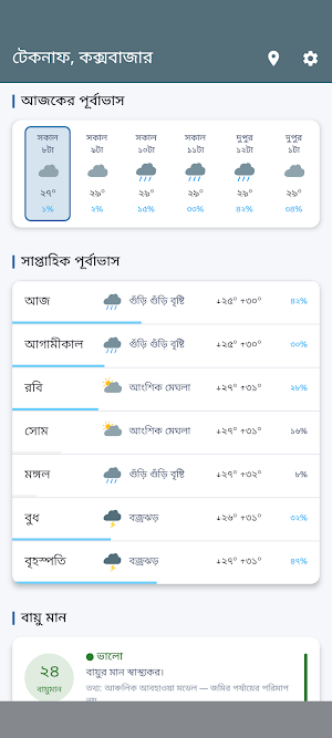 Abohawabid Screenshot 2
