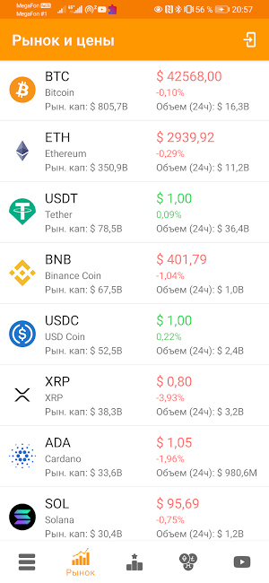 Крипто Помощ – Bitcoin, Crypto Screenshot 0