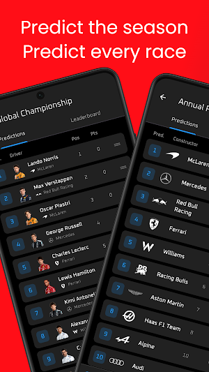 F1 Predictions 2026 Screenshot 0