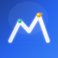 MarketDesk AI: Trading Signals