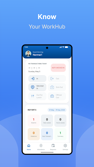 PerformaSuite Workforce Screenshot 1