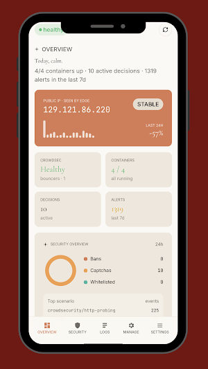 Crowdsec Manager Screenshot 1