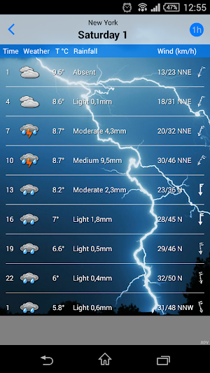 the Weather Screenshot 1