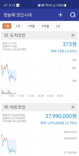 한눈에 코인시세 - 비트코인 이더리움 도지코인 시세 Screenshot 0