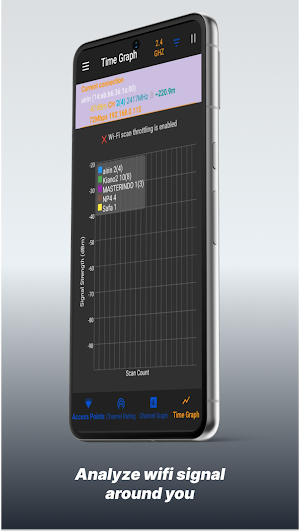The Netcutter Wifi Analyzer Screenshot 0
