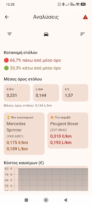 FuelBook Screenshot 1