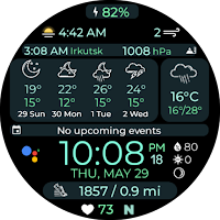 Chester Active Weather
