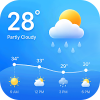 Live Weather