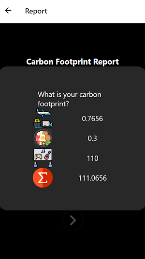 Carbon Footprint by Gibran Screenshot 2
