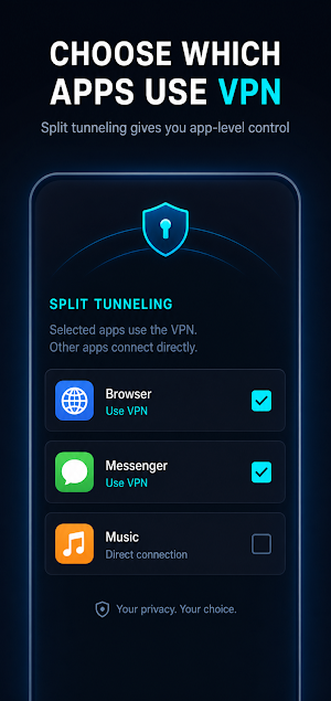 NetTunnel Pro: Secure VPN Screenshot 1