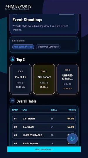 4HM Esports - Scrims & Events Screenshot 1