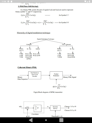 Basic Digital Communication Screenshot 3