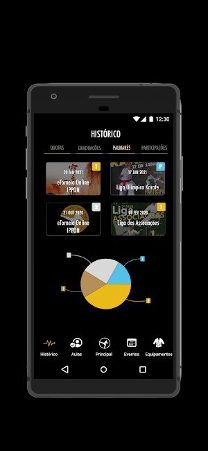 Ippon Karate Portugal Screenshot 2