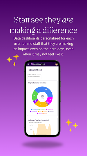 Hilight for Schools Screenshot 3