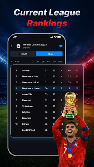 Football Scores, Fixtures Live Screenshot 3