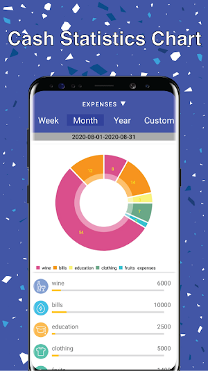My Budget - Expense Tracker & Budget Manager Screenshot 1