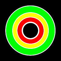 CVR Calc