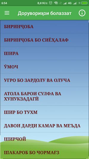 Доруворихои болаззат Screenshot 0