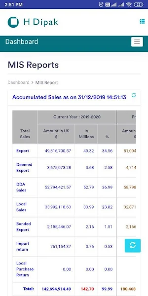 H Dipak Screenshot 3