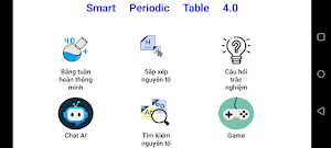 Smart Periodic Table 4.0 Pro Screenshot 1